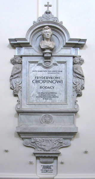 Epitaph for heart of Frédéric Chopin in Holy Cross Church in Warsaw Source Wikipedia