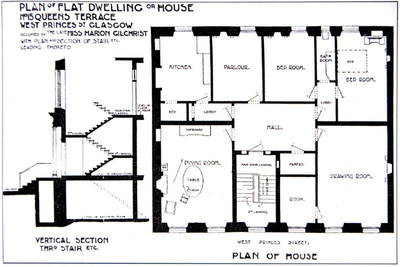 Plan Mrs Gilchrist's flat at 15 Queen's Terrace Glasgow  DSC_1211Rw